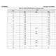 STMicroelectronicsSTD5N80K5Transistors - FETs, MOSFETs - Single Dimensions_2