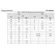 STMicroelectronicsSTD10N60DM2Transistors - FETs, MOSFETs - Single Dimensions_5