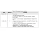 STMicroelectronicsSTD16N60M2Transistors - FETs, MOSFETs - Single Dimensions_3