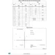 STMicroelectronicsSTD6N65M2Transistors - FETs, MOSFETs - Single Dimensions_4