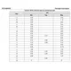 STMicroelectronicsSTD180N4F6Transistors - FETs, MOSFETs - Single Dimensions_2