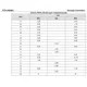 STMicroelectronicsSTD12N65M2Transistors - FETs, MOSFETs - Single Dimensions_2