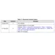 STMicroelectronicsSTD12N65M2Transistors - FETs, MOSFETs - Single Dimensions_6