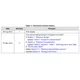 STMicroelectronicsSTD12N50DM2Transistors - FETs, MOSFETs - Single Dimensions_6