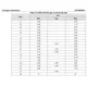 STMicroelectronicsSTD4N90K5Transistors - FETs, MOSFETs - Single Dimensions_2
