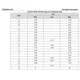 STMicroelectronicsSTD36P4LLF6Transistors - FETs, MOSFETs - Single Dimensions_2
