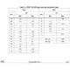 STMicroelectronicsSTD10P6F6Transistors - FETs, MOSFETs - Single Dimensions_2