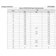 STMicroelectronicsSTD3LN80K5Transistors - FETs, MOSFETs - Single Dimensions_2