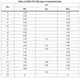STMicroelectronicsSTD30N10F7Transistors - FETs, MOSFETs - Single Dimensions_2