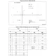 STMicroelectronicsSTD30N10F7Transistors - FETs, MOSFETs - Single Dimensions_5