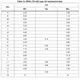 STMicroelectronicsSTD6N80K5Transistors - FETs, MOSFETs - Single Dimensions_2