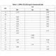 STMicroelectronicsSTD6N80K5Transistors - FETs, MOSFETs - Single Dimensions_4