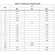 STMicroelectronicsSTD6N80K5Transistors - FETs, MOSFETs - Single Dimensions_10