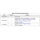 STMicroelectronicsSTD6N80K5Transistors - FETs, MOSFETs - Single Dimensions_13
