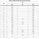 STMicroelectronicsSTD10NM60NTransistors - FETs, MOSFETs - Single Dimensions_8