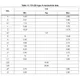 STMicroelectronicsSTD10NM60NTransistors - FETs, MOSFETs - Single Dimensions_9