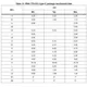 STMicroelectronicsSTD10NM60NTransistors - FETs, MOSFETs - Single Dimensions_13