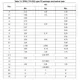 STMicroelectronicsSTD10NM60NTransistors - FETs, MOSFETs - Single Dimensions_15