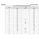 STMicroelectronicsSTD7N90K5Transistors - FETs, MOSFETs - Single Dimensions_2