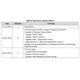 STMicroelectronicsSTP160N3LLTransistors - FETs, MOSFETs - Single Dimensions_3