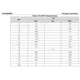 STMicroelectronicsSTF40N65M2Transistors - FETs, MOSFETs - Single Dimensions_2