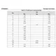 STMicroelectronicsSTP6N90K5Transistors - FETs, MOSFETs - Single Dimensions_2