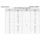 STMicroelectronicsSTF9N80K5Transistors - FETs, MOSFETs - Single Dimensions_2
