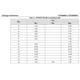 STMicroelectronicsSTF9N80K5Transistors - FETs, MOSFETs - Single Dimensions_4