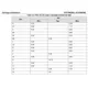 STMicroelectronicsSTU7N65M2Transistors - FETs, MOSFETs - Single Dimensions_4