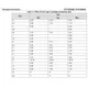 STMicroelectronicsSTU7N65M2Transistors - FETs, MOSFETs - Single Dimensions_6