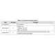 STMicroelectronicsSTU7N65M2Transistors - FETs, MOSFETs - Single Dimensions_7