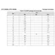 STMicroelectronicsSTF11N65M2Transistors - FETs, MOSFETs - Single Dimensions_2