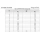 STMicroelectronicsSTF11N65M2Transistors - FETs, MOSFETs - Single Dimensions_4
