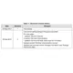 STMicroelectronicsSTF11N65M2Transistors - FETs, MOSFETs - Single Dimensions_5