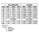 ON SemiconductorNVA4153NT1GTransistors - FETs, MOSFETs - Single Dimensions_2