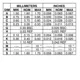 ON SemiconductorNVA4153NT1GTransistors - FETs, MOSFETs - Single Dimensions_5