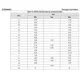 STMicroelectronicsSTD6N90K5Transistors - FETs, MOSFETs - Single Dimensions_2