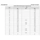 STMicroelectronicsSTD170N4F7AGTransistors - FETs, MOSFETs - Single Dimensions_2