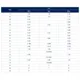 STMicroelectronicsSTD13NM50NTransistors - FETs, MOSFETs - Single Dimensions_5