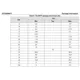 STMicroelectronicsSTF260N4F7Transistors - FETs, MOSFETs - Single Dimensions_2
