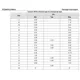 STMicroelectronicsSTD95P3LLH6AGTransistors - FETs, MOSFETs - Single Dimensions_2