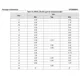 STMicroelectronicsSTD9N80K5Transistors - FETs, MOSFETs - Single Dimensions_2