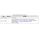 STMicroelectronicsSTD9N80K5Transistors - FETs, MOSFETs - Single Dimensions_6