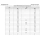 STMicroelectronicsSTD100N10LF7AGTransistors - FETs, MOSFETs - Single Dimensions_2