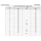 STMicroelectronicsSTD10LN80K5Transistors - FETs, MOSFETs - Single Dimensions_2