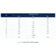 STMicroelectronicsSTL26N65DM2Transistors - FETs, MOSFETs - Single Dimensions_2