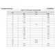 STMicroelectronicsSTP14N80K5Transistors - FETs, MOSFETs - Single Dimensions_2