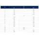 STMicroelectronicsSTP26N65DM2Transistors - FETs, MOSFETs - Single Dimensions_2