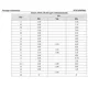 STMicroelectronicsSTD15P6F6AGTransistors - FETs, MOSFETs - Single Dimensions_2