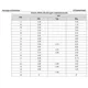 STMicroelectronicsSTD64N4F6AGTransistors - FETs, MOSFETs - Single Dimensions_2